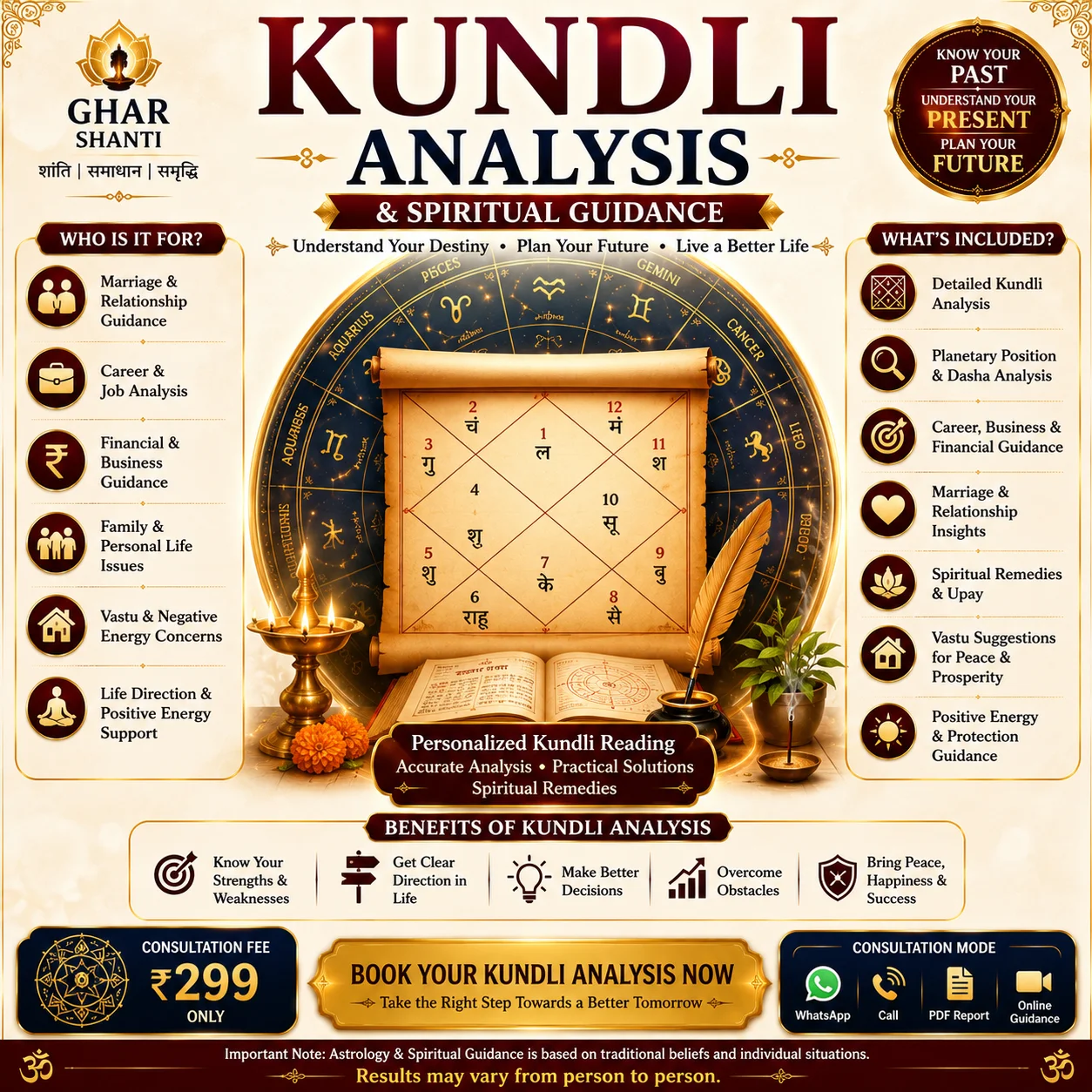 Kundli analysis consultation banner featuring astrology guidance, horoscope reading, spiritual remedies, vastu suggestions, and positive energy support with traditional kundli design.